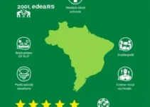 faculdades de medicina nota 1