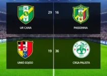 União São João