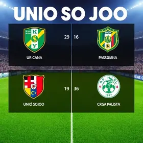União São João