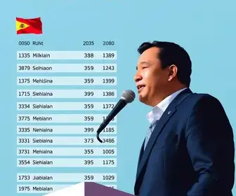 Eleições 2026
