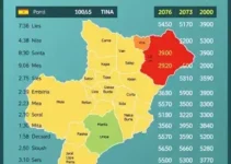 Eleições 2026 em Araras
