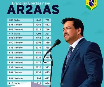 votação em Araras (SP)