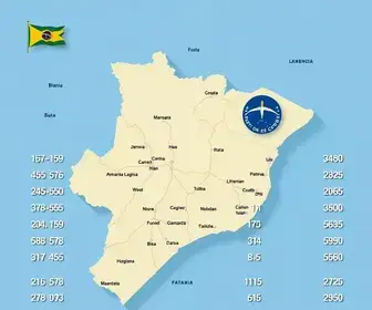eleições 2026 Araras SP
