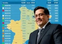 eleições 2026 em Araras (SP)